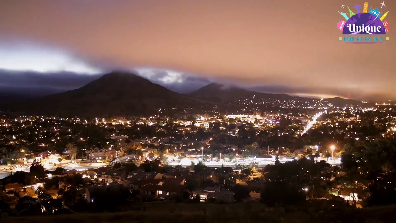 You are currently viewing California: one of the world's best holiday destinations