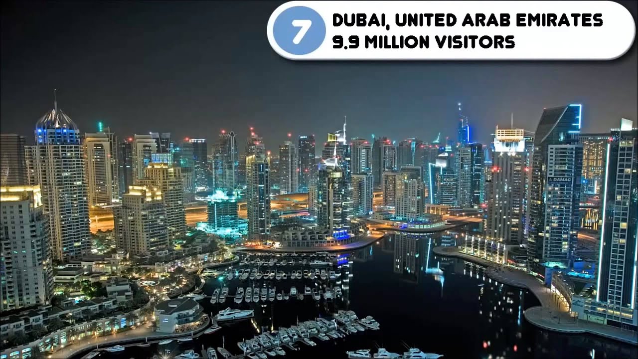 You are currently viewing Top 10 Most Popular Travel Destinations in 2014
