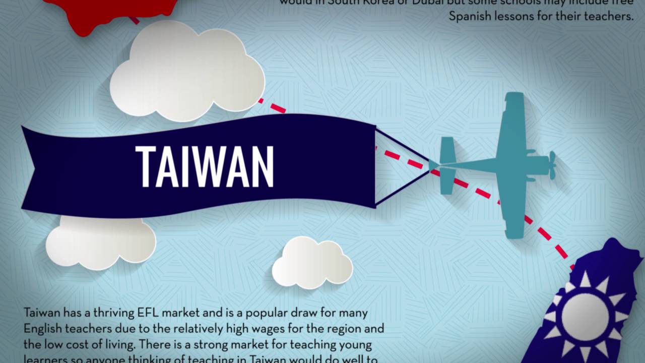 You are currently viewing The 10 Most Popular TEFL Destinations | Teach & Live abroad!