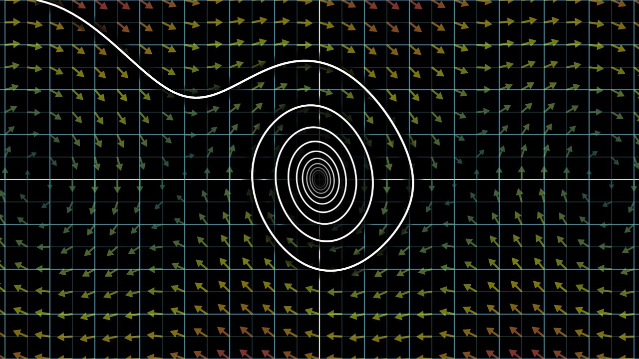You are currently viewing Differential equations, a tourist's guide | DE1