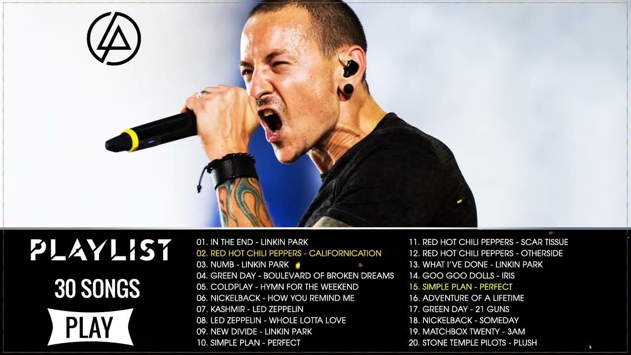 You are currently viewing Alternative Rock Of The 2000s 2000 – 2009 Linkin Park, Red Hot Chili Peppers, Green Day, Nickelback