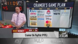 Read more about the article Jim Cramer's game plan for the trading week of Nov. 8