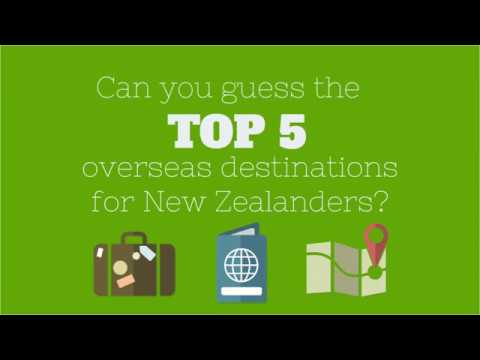 You are currently viewing Kiwis on Holiday – Top overseas destinations