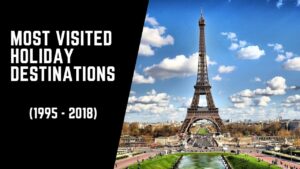 Read more about the article Most Visited Holiday Destinations (1995-2018)