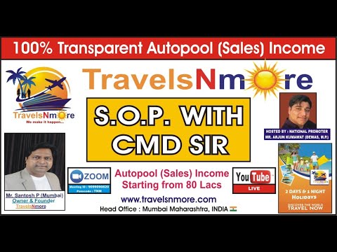 Read more about the article #Autopool Plan in India | SOP explained by  CMD SIR | Best Holiday Destinations | Travelsnmore