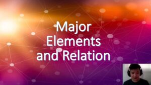 Read more about the article Assignment 1AlexHomAnna