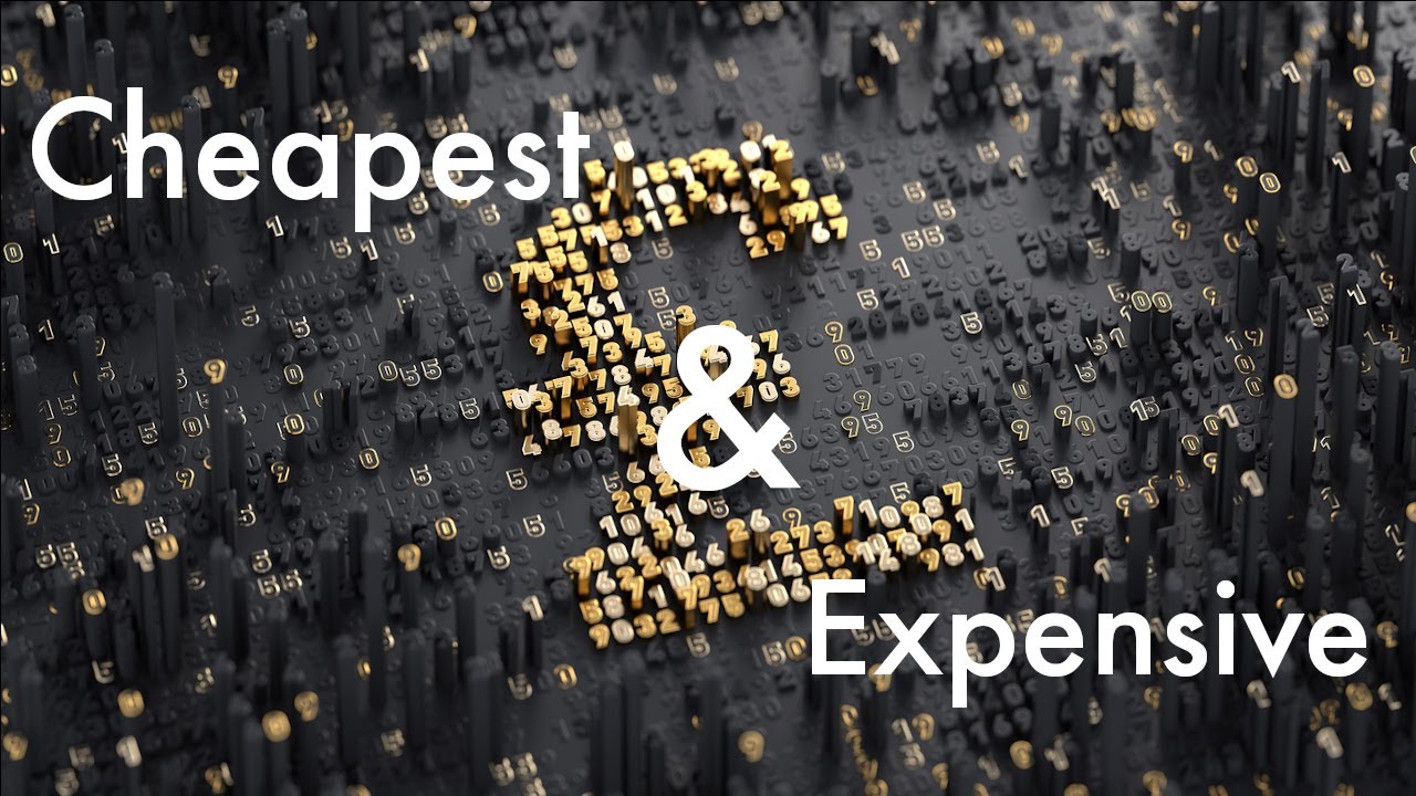 Read more about the article Most expensive (and cheapest) holiday destinations in the world: 2020